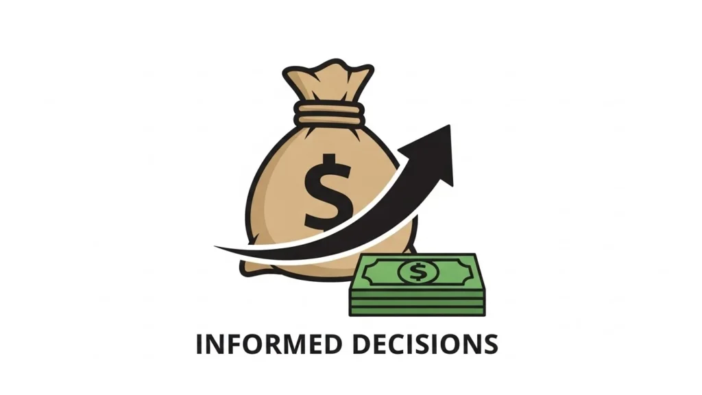 Benefits of Using Our Financial Calculators